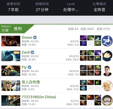 洲球员的个 洲球员的个