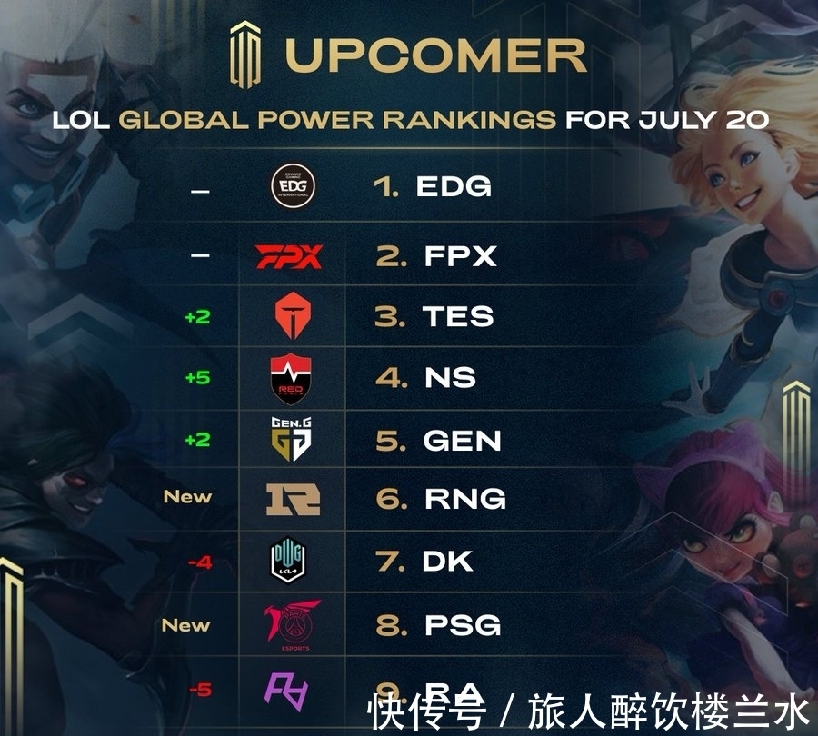 五大联赛一 五大联赛一