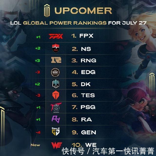 确同意